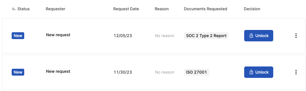 Screenshot 2023-12-06 at 4.29.32 PM.png